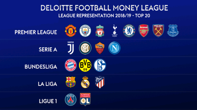 藏的是球员 藏的是球员